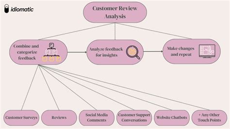 celebs roulette com|Celebsroulette.com: Trust Analysis and Customer Reviews.